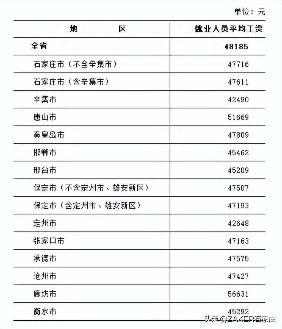 港澳新闻 第30页