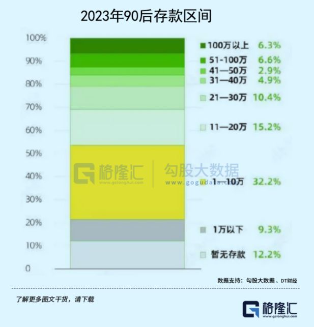 游戏专题 第9页