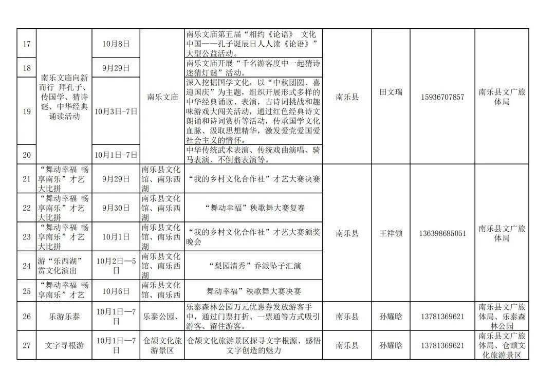 最新资讯 第5页